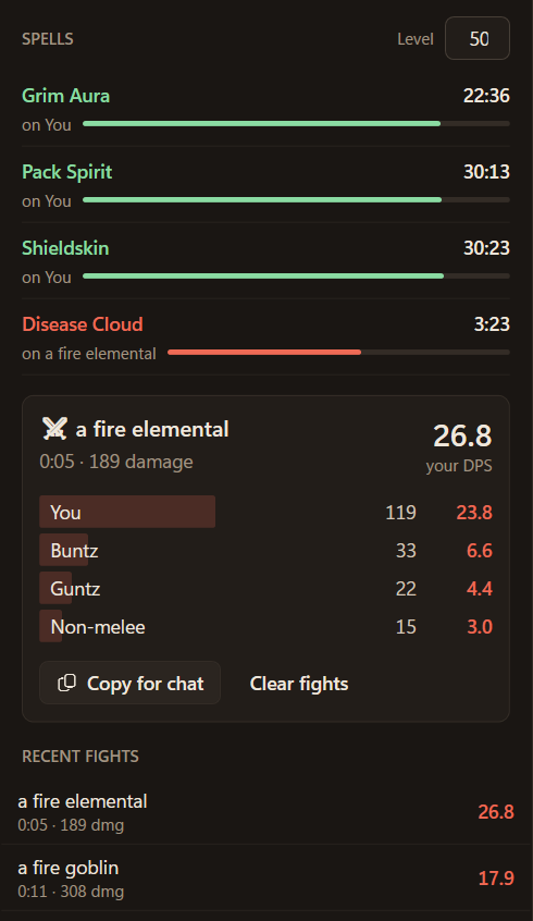 Spell timers counting down Grim Aura, Pack Spirit and Shieldskin on you and a Disease Cloud on a fire elemental, above the DPS meter for that fight: your DPS 26.8 and each attacker's share.